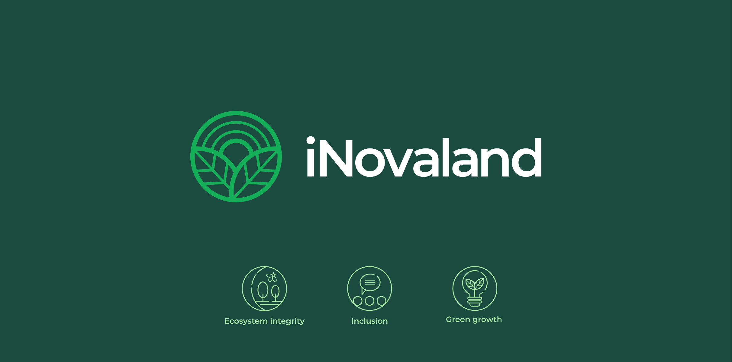 The iNovaland logo and three icons designed to depict their core business objectives – ecosystem integrity, inclusion and green growth.