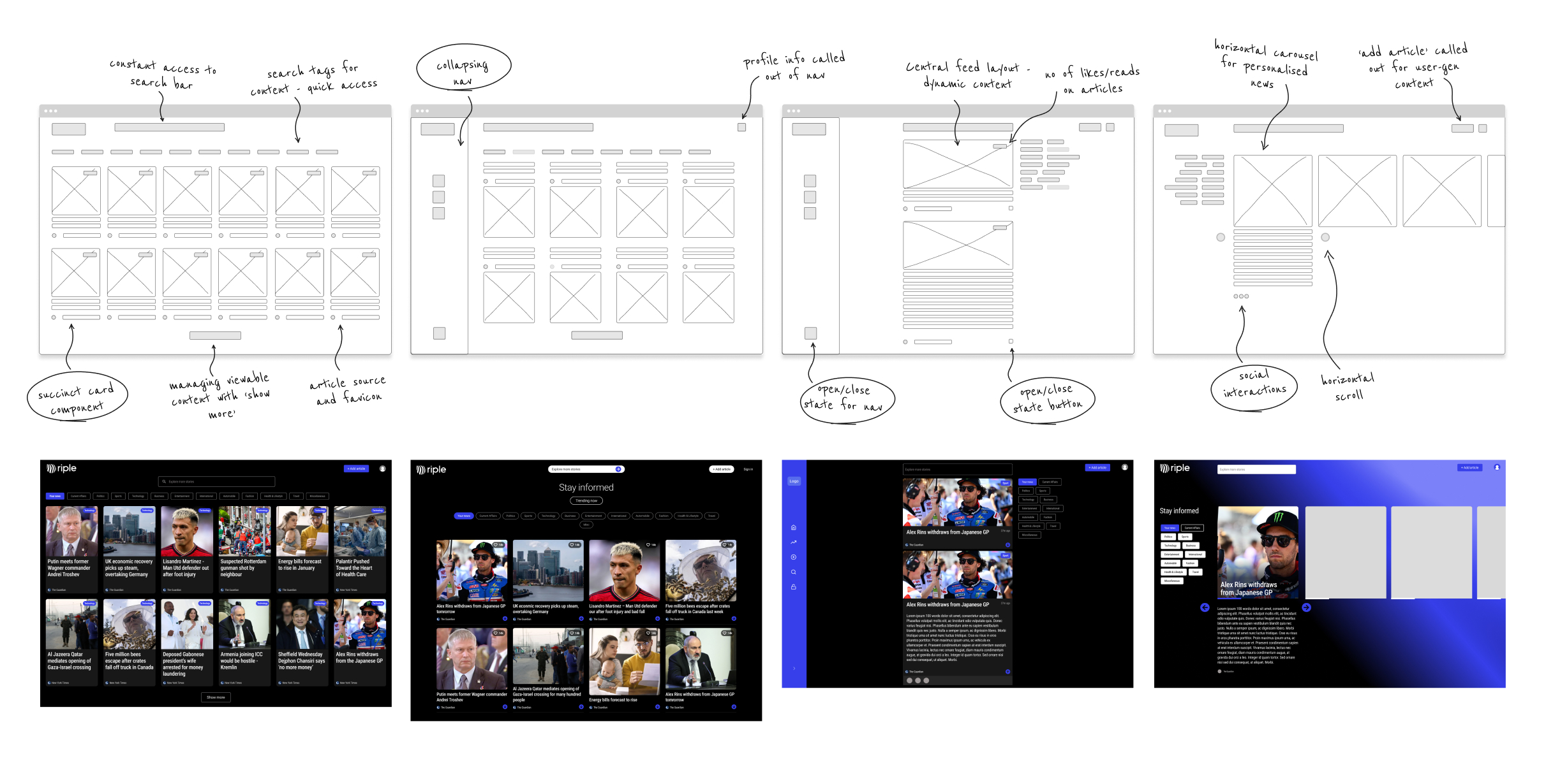 A series of wireframes and lo-fi visuals exploring different social design patterns for Riple's web app.