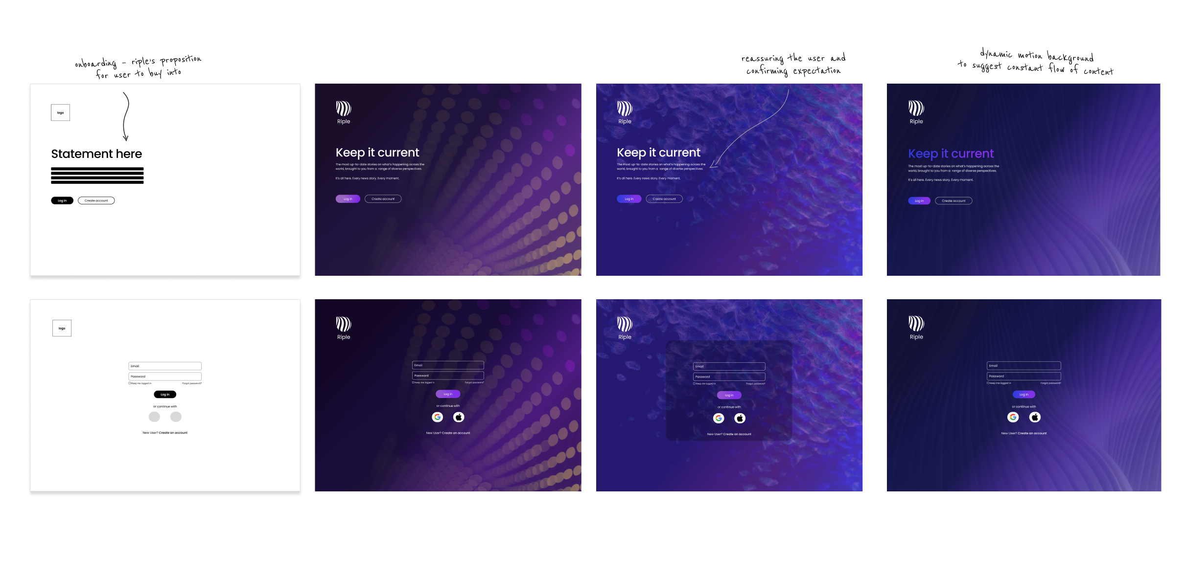 The landing page concepts for the Riple web app.