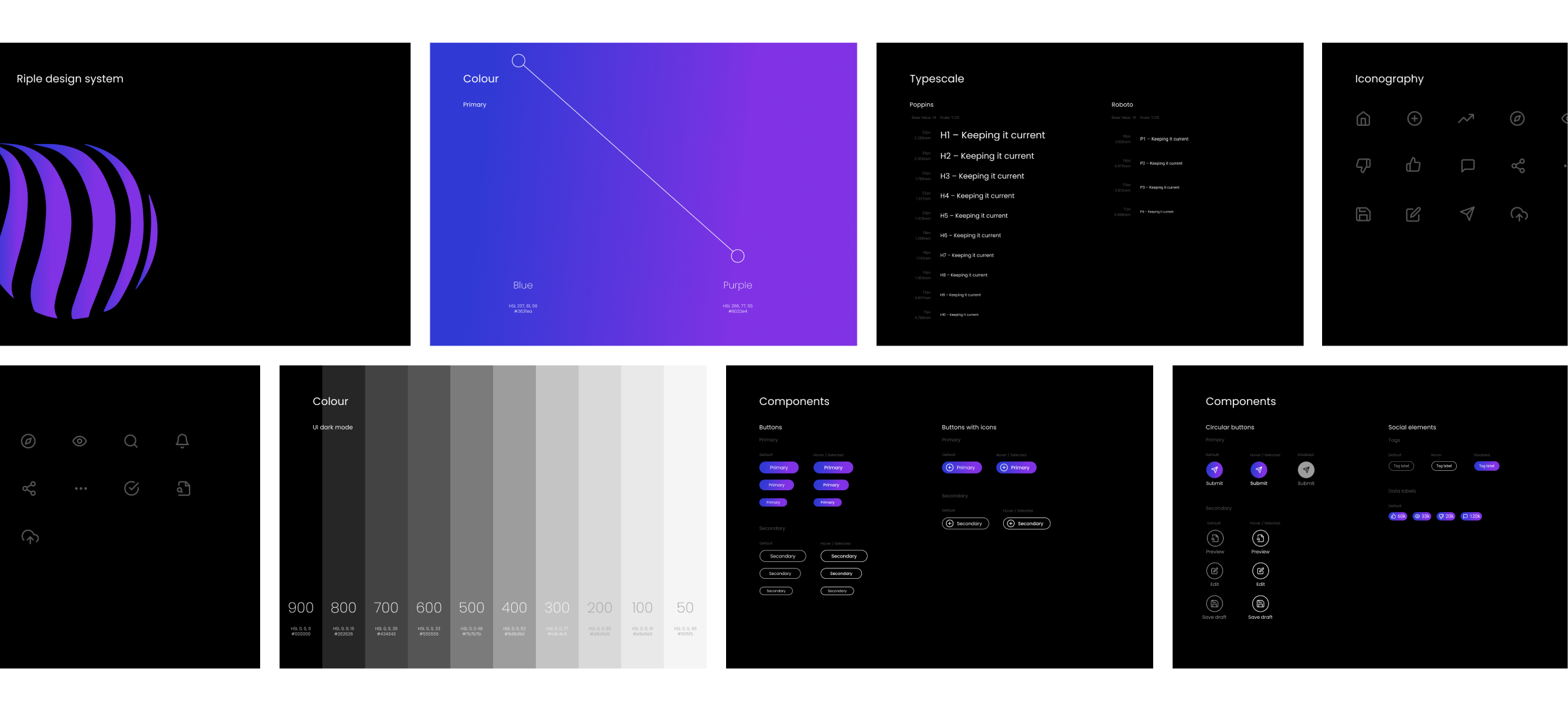 A selection of pages from Riple's new design system showing colour, typescale, iconography and their suite of components.